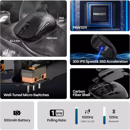 Collage of a gaming mouse with specifications and features highlighted
