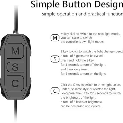 ARGB Controller Button Functions – Instructional graphic explaining the controller's three buttons: M changes lighting modes, S adjusts lighting speed and toggles power, and C changes colors and brightness levels.