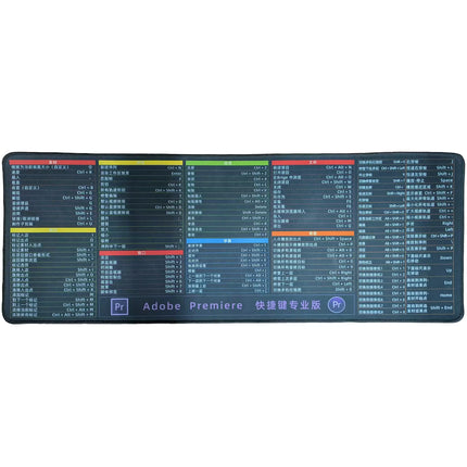 A large rectangular computer mouse pad with a dark blue background and a highly detailed reference chart of Adobe Premiere CC shortcuts in Chinese, featuring colored headers and the Adobe Premiere logo at the bottom.