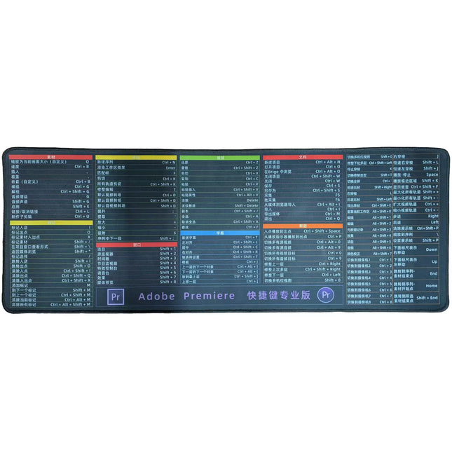 A large rectangular computer mouse pad with a dark blue background and a highly detailed reference chart of Adobe Premiere CC shortcuts in Chinese, featuring colored headers and the Adobe Premiere logo at the bottom.