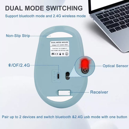 Blue wireless mouse with labeled components and a laptop in the background