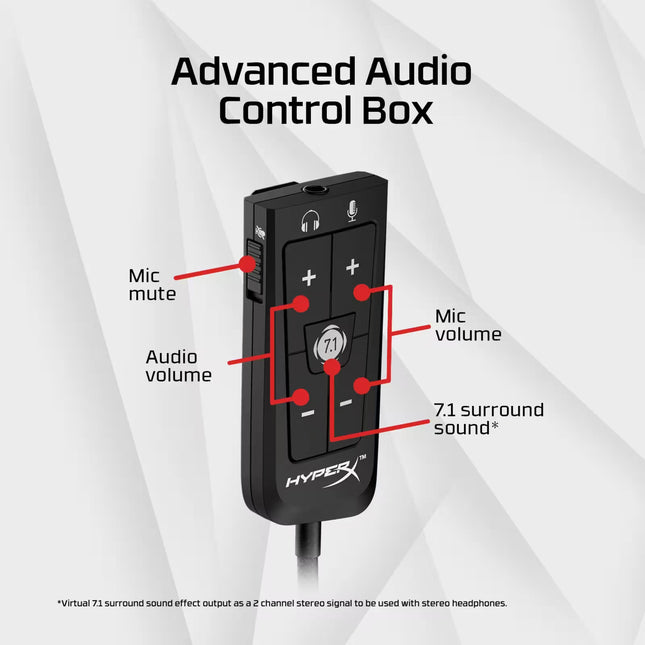 Advanced audio control box with labeled features on a white background