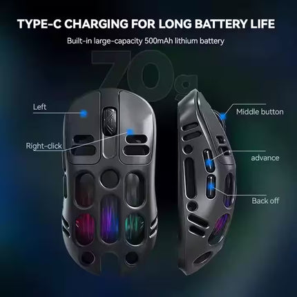 Gaming mouse with labeled buttons on a dark background