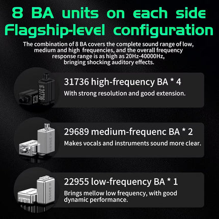 Technical specifications of audio components with text on a dark background