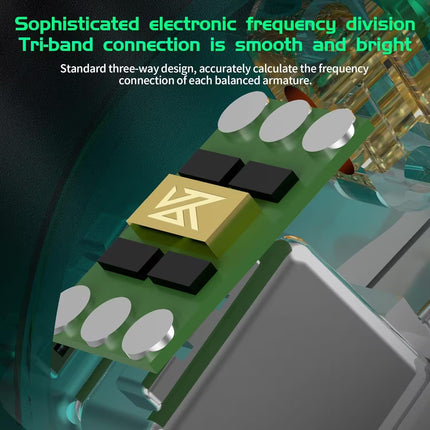 Electronic component with text about frequency division and tri-band connection
