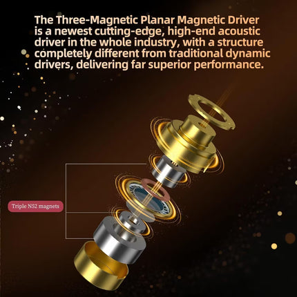 Three-Magnetic Planar Magnetic Driver with text on a dark background