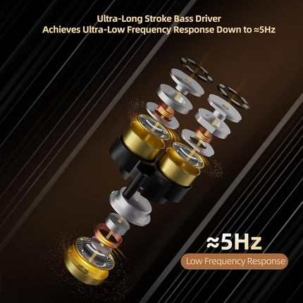 Diagram of an ultra-long stroke bass driver with text on low frequency response.