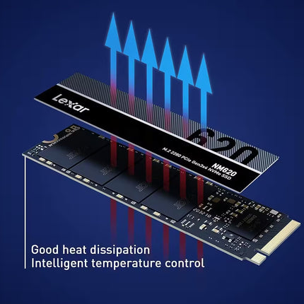 Exploded view of the Lexar NM620 NVMe SSD showing the integrated heat spreader for efficient heat dissipation and intelligent temperature control.