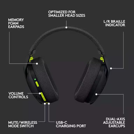 "An infographic diagram of the Logitech G435 headset with labels pointing out its features, including memory foam earpads, volume controls, mute switch, USB-C port, and braille indicators."