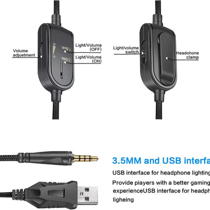Black wired headphone light and volume control adapter shown from multiple angles with callout labels, plus a 3.5mm plug and USB connector on a white background with text describing the interface.