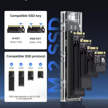 M.2 NVMe SSDs with compatibility details on a blue and black background