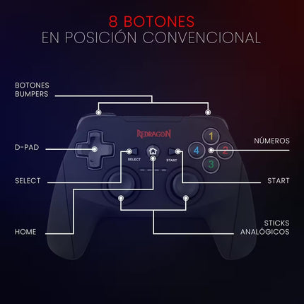 An instructional diagram showing a dark gray gaming controller with labeled parts in Spanish, including '8 BOTONES EN POSICIÓN CONVENCIÓN', 'D-PAD', 'SELECT', 'HOME', 'BOTONES BUMPERS', 'NUMEROS', 'START', and 'STICKS ANALÓGICOS' on a dark gradient background.