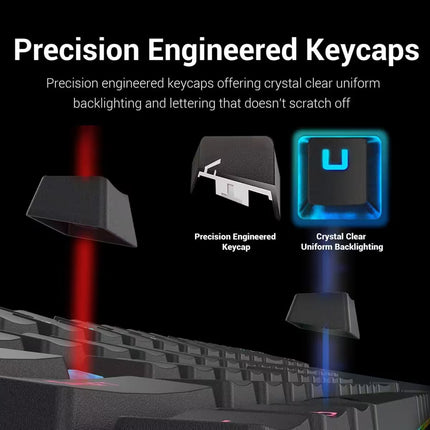 Promotional graphic titled "Precision Engineered Keycaps" showing a detailed look at keyboard keycaps. It includes a cross-section diagram of a double-shot injection molded keycap and a top-down view of a keycap illuminated by blue backlighting.