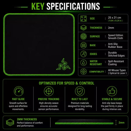 A product specification and feature infographic for a black gaming mouse pad with green stitching. The graphic includes a large preview of the mouse pad, its dimensions (25 x 21 cm, 2mm thick), and key features like anti-slip rubber base, stitched edges, water resistance, and smooth surface, all presented on a dark background with green and white text.