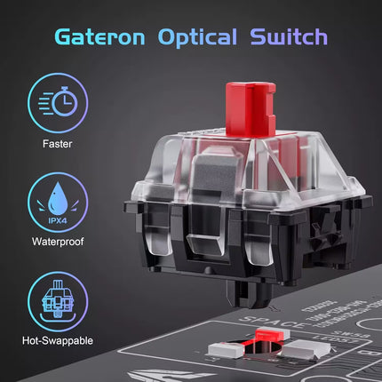 Gateron Optical Switch with features highlighted on a dark background