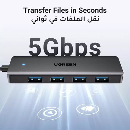 UGREEN USB hub with four ports and 5Gbps transfer speed on a light blue background