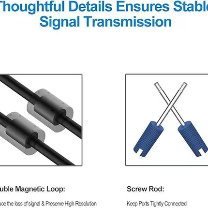 Diagram showing double magnetic loop and screw rod with text about stable signal transmission.