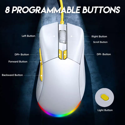 Gaming mouse with labeled buttons on a dark background