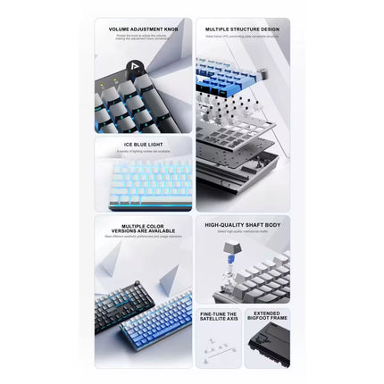 A promotional infographic showing multiple panels with a mechanical keyboard and close-up feature callouts, including volume adjustment knob, multiple structure design, ice blue light, multiple color versions, high-quality shaft body, fine-tune the satellite axis, and extend the switch palm. The background is white.