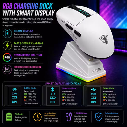 Jedel RGB charging dock with smart display, featuring a white charging head with a colorful RGB light strip, shown on a dark background with feature callouts and icons.
