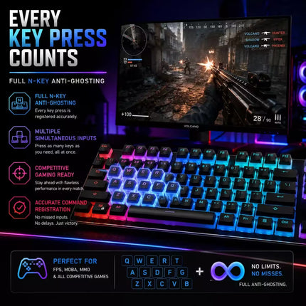 A full N-key anti-ghosting mechanical keyboard with RGB backlighting, shown with a game monitor displaying a first-person shooter. The image includes marketing text highlighting features like 'Every Key Press Counts' and 'Full N-Key Anti-Ghosting'.