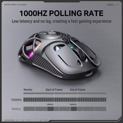 A 1000Hz polling rate gaming mouse shown on a gray tech-style background with text explaining low latency and a latency comparison chart below.